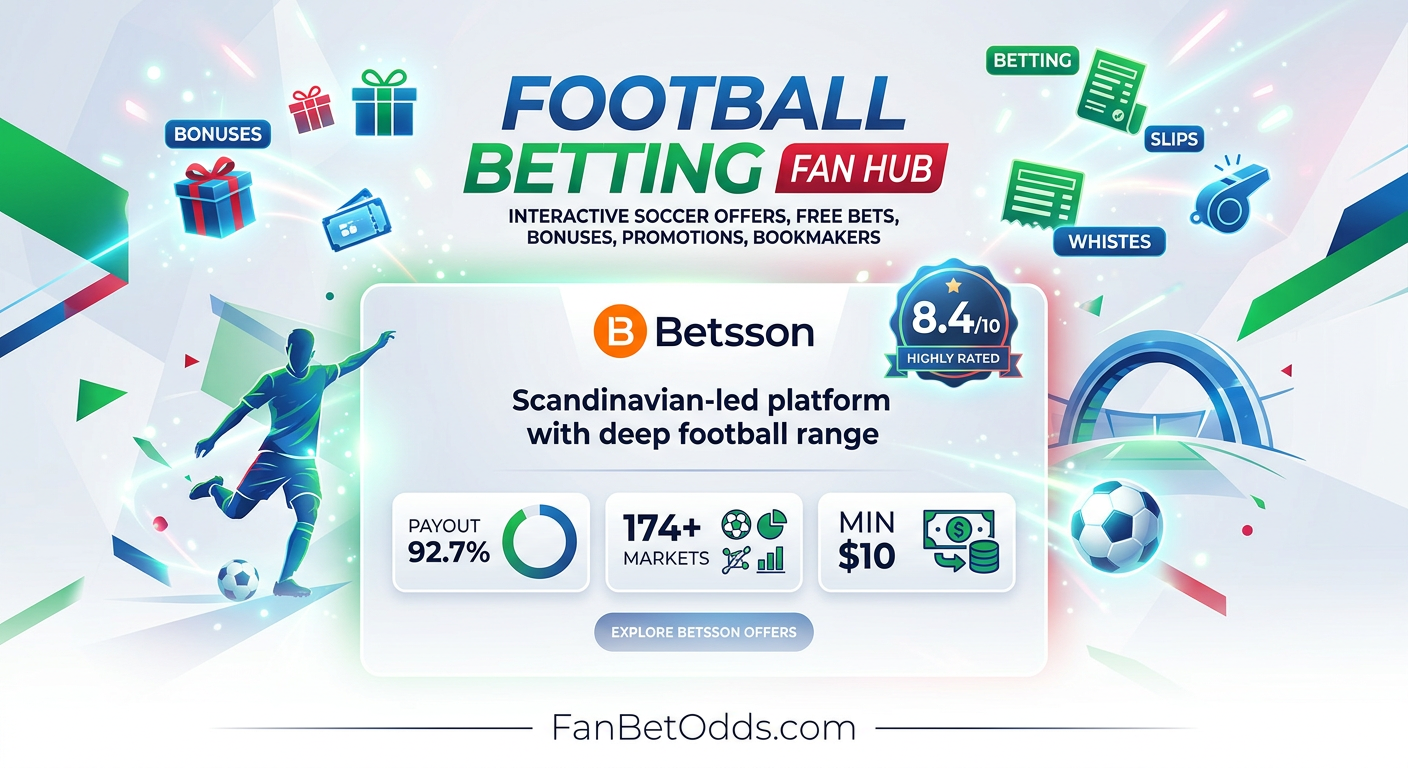 Reseña de Betsson