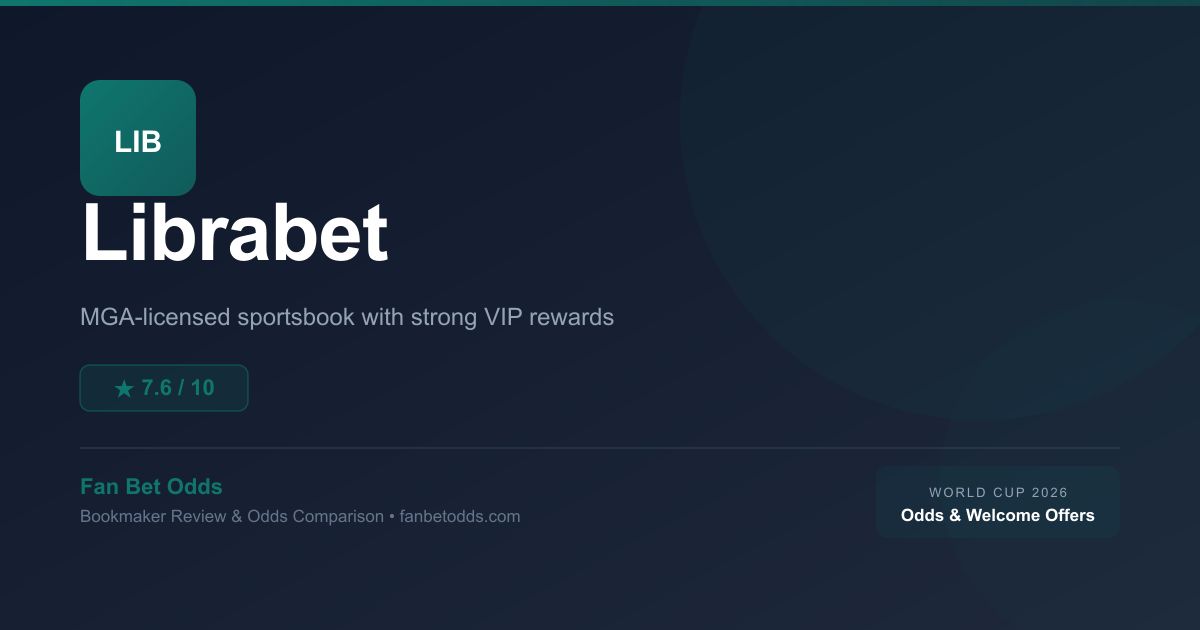 Librabet sportsbook review